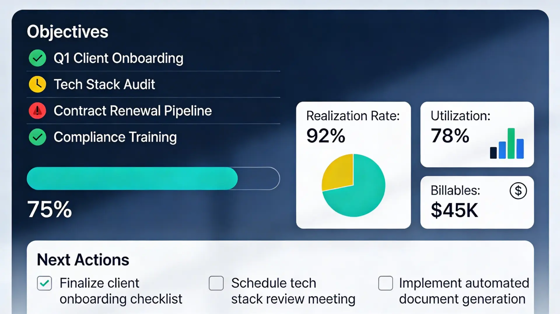 Strategy execution dashboard mockup for small law firms showing objectives, progress bars, realization rate, utilization rate, and next actions