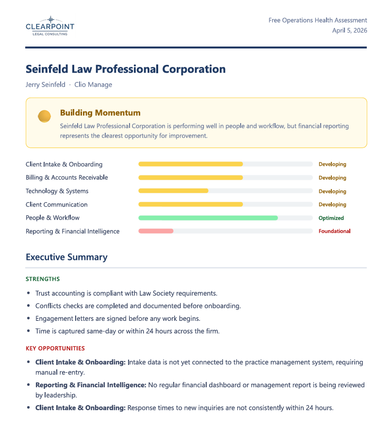 Free Law Firm Operations Assessment sample report PDF example